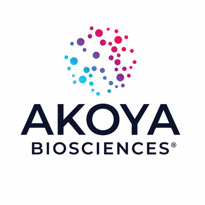 AKYA logo