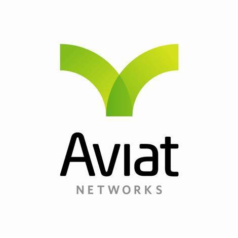 Aviat Networks Inc logo