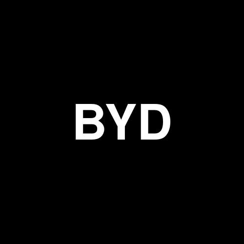 BYDNR logo