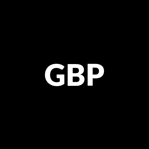 GBPUSD image